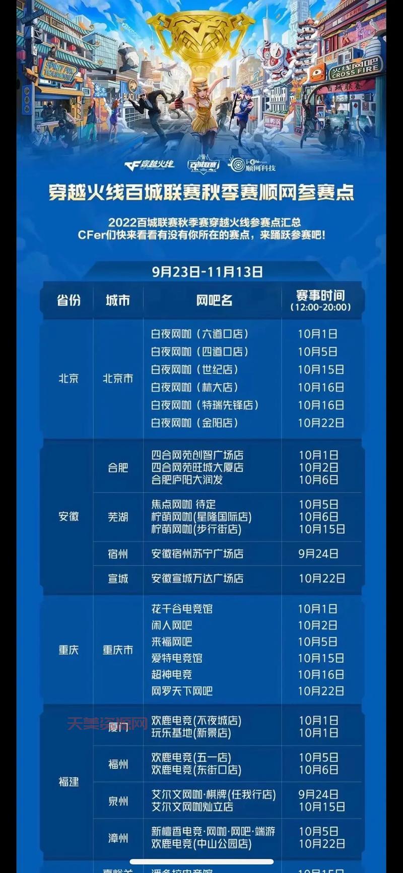 cf百城联赛什么时候开始？最新赛程时间表来了！