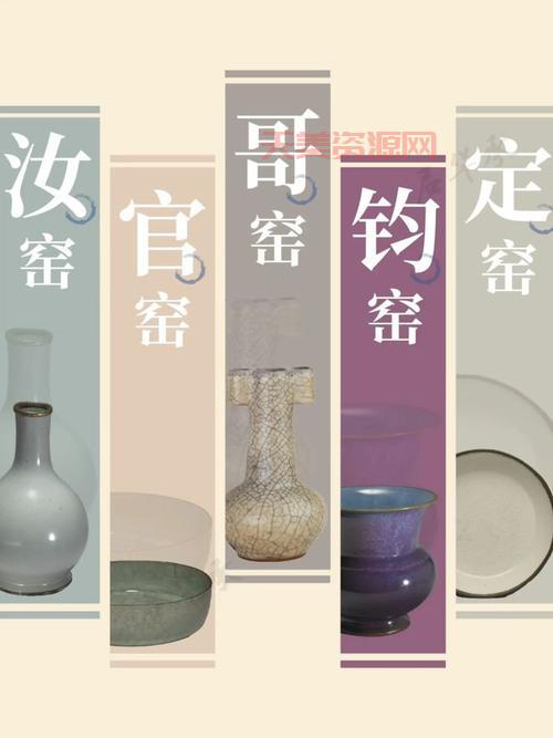 五大官窑哪个最值钱？内行人告诉你答案！