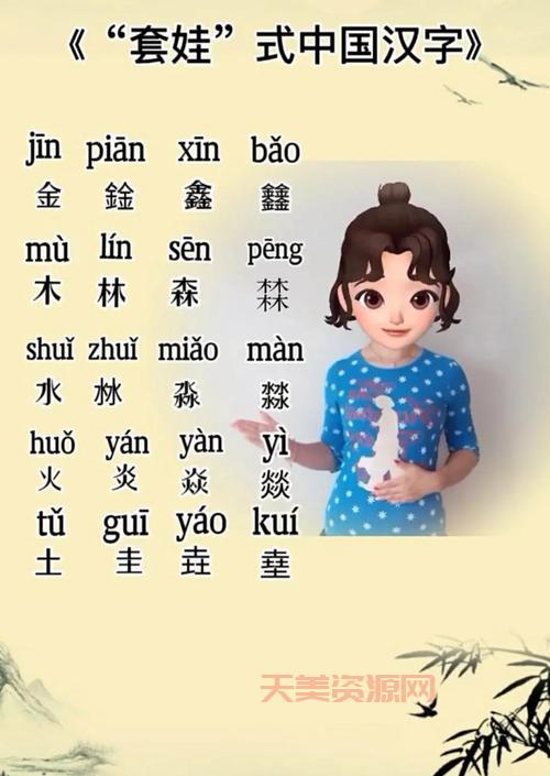 四个火怎么念？这个生僻字原来有这么多含义！