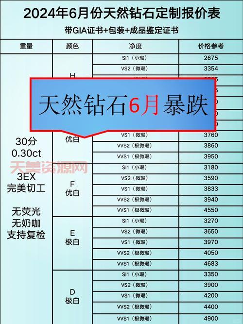 开钻卡盟最新排行榜，看看哪个平台最火爆！