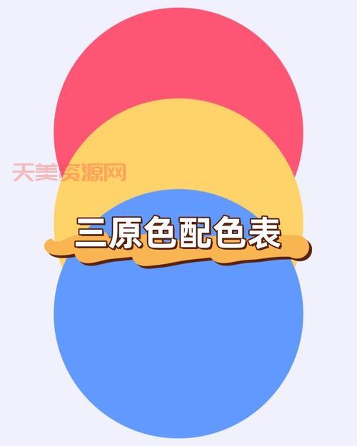 三原色怎么调配其他颜色？调色技巧一看就会！
