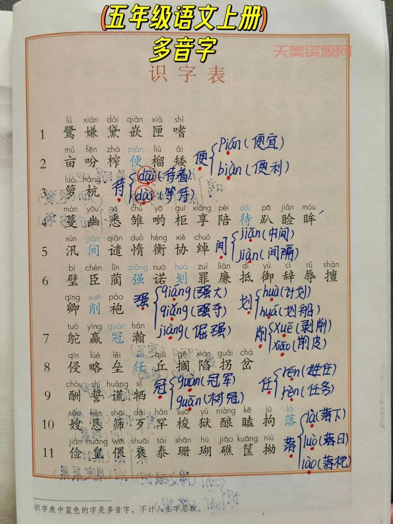 多音字有哪些？这份多音字组词表快收藏起来！