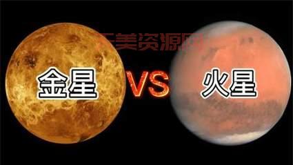 火星上有什么？看完这篇你就知道了！