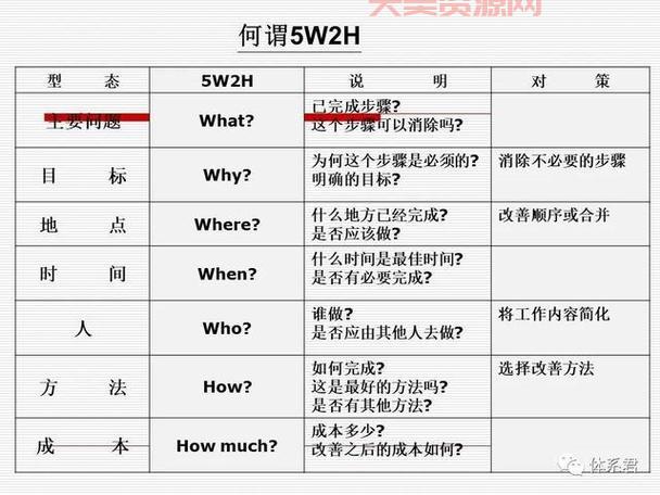 如何测试系统的tps？详细步骤及工具推荐！