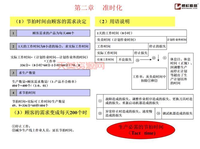 如何测试系统的tps？详细步骤及工具推荐！