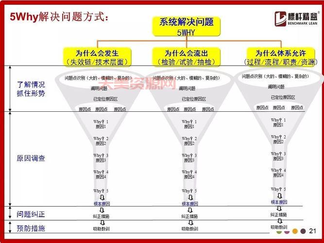 如何测试系统的tps？详细步骤及工具推荐！