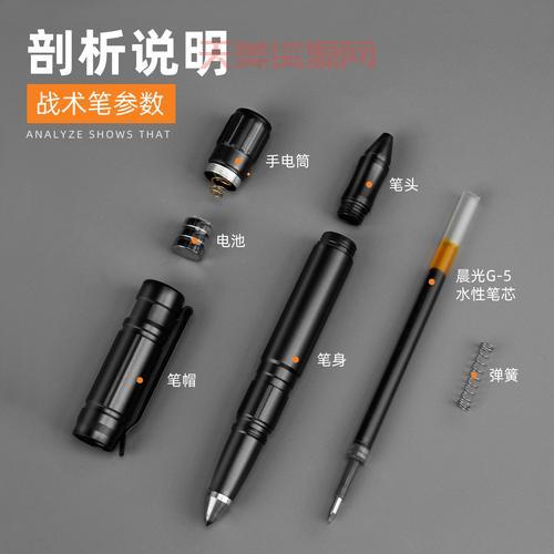 笔的种类大全：不同用途的笔，原来有这么多讲究！