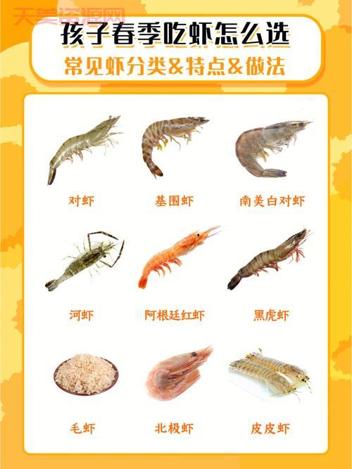 八大菜系的区别在哪？一张图帮你快速搞懂！