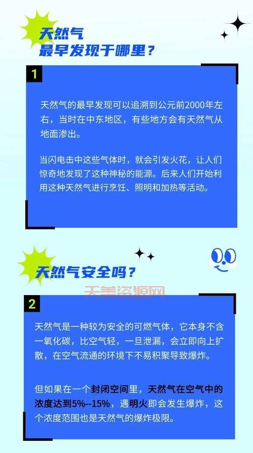 天然气的主要成分你知道吗？看完这篇就懂了！