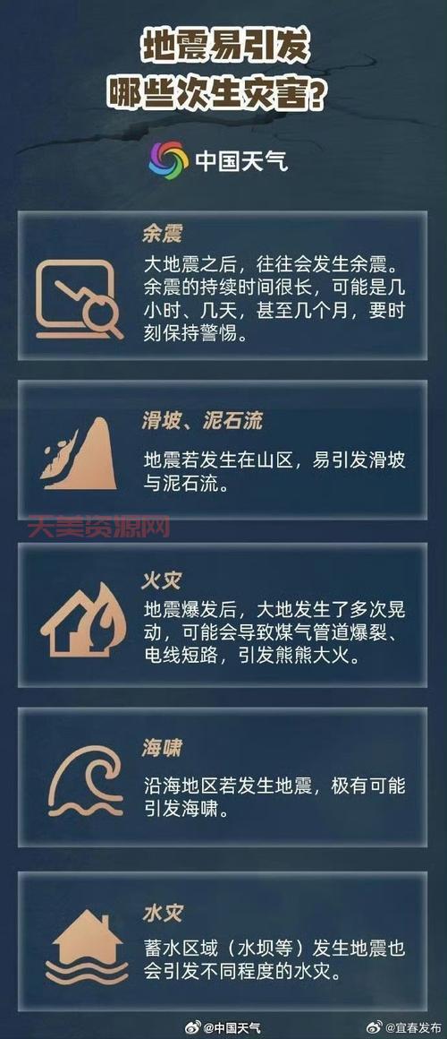 唐山大地震是几级你了解吗？这几个数字要知道！