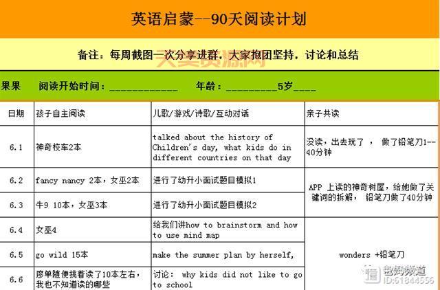 频率是什么意思？这篇文章用大白话讲给你听！