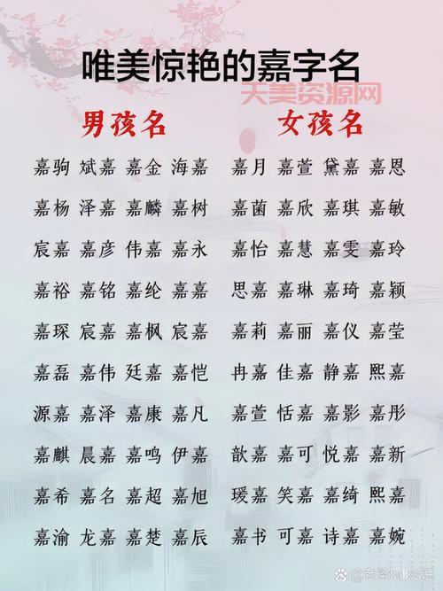 嘉字五行属什么？起名用嘉字好不好？