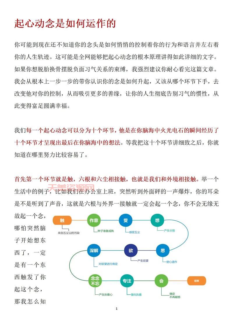 六界是哪六界？这篇文章给你讲明白！