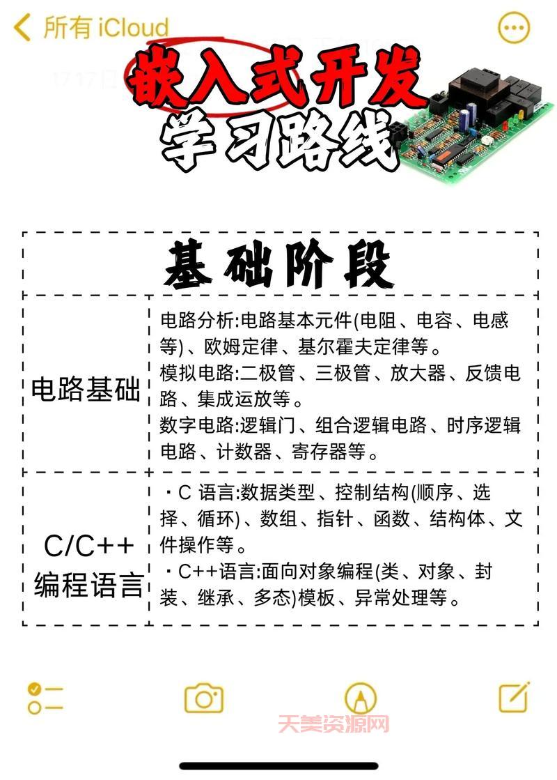 嵌入式开发需要学什么？多年老司机告诉你！
