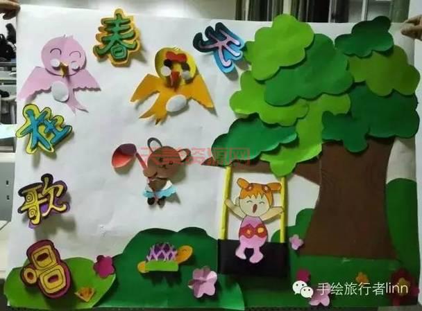 手绘墙贴如何选购？这几个要点你一定要知道！