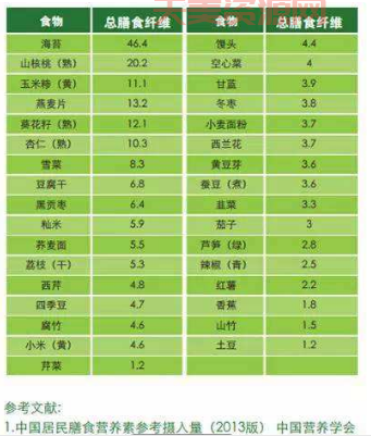 知更鸟吃什么食物？这份喂养指南请收好！