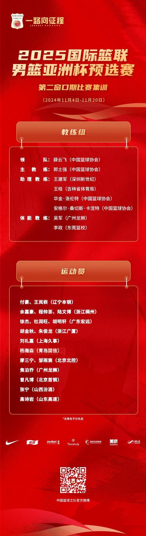 2008奥运会中国男篮战绩如何？重温男篮的高光时刻！