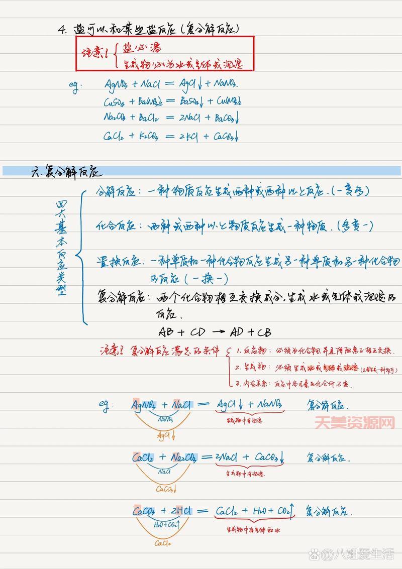 化学物质颜色有啥用？这些知识点要知道！