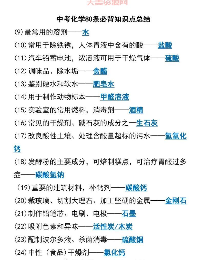 化学物质颜色有啥用？这些知识点要知道！