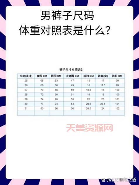裤子的尺码总是选不对？这几个技巧必须学会！