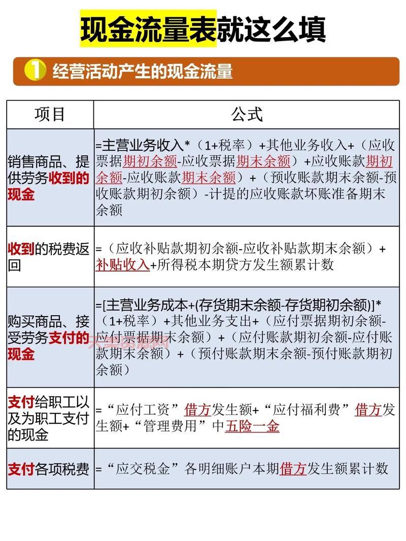 现金流量表怎么编？记住这些基础轻松搞定不求人！