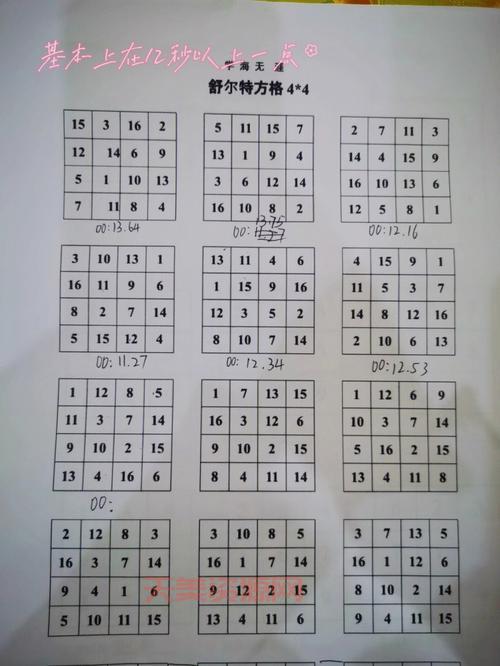 舒尔特方格是什么？专注力训练方法大揭秘！