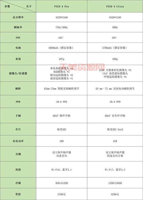 Ultraceuticals是什么牌子？产品效果和价格全揭秘！