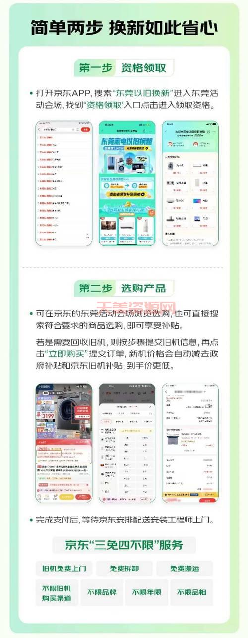 电子产品更新换代太快！怎么买最划算？