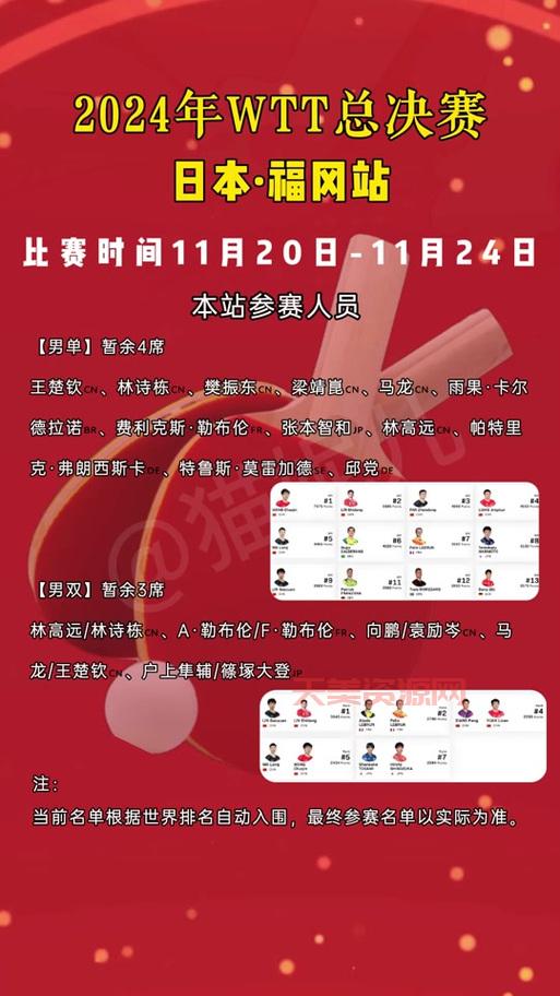 S11决赛时间确定了吗？比赛时间和观看指南！