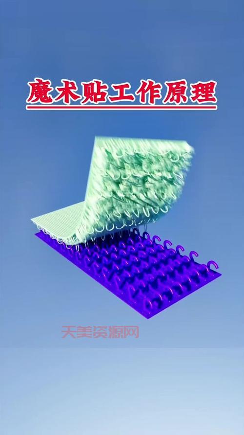 魔术贴怎么选？不同材质和用途大揭秘！