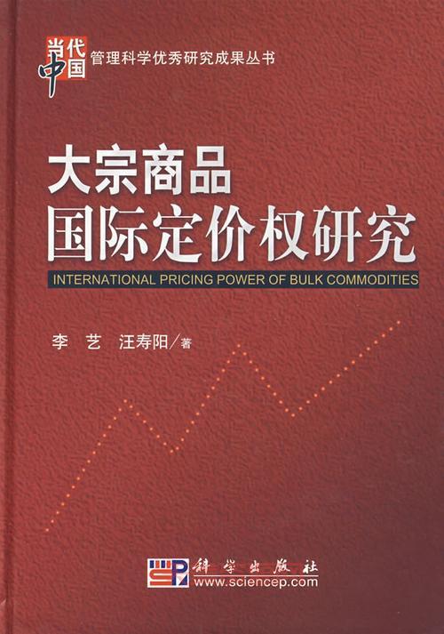 大宗商品包括哪些种类？一文读懂投资门道！