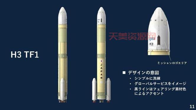 胖5火箭有多厉害？一文读懂它的强大性能！