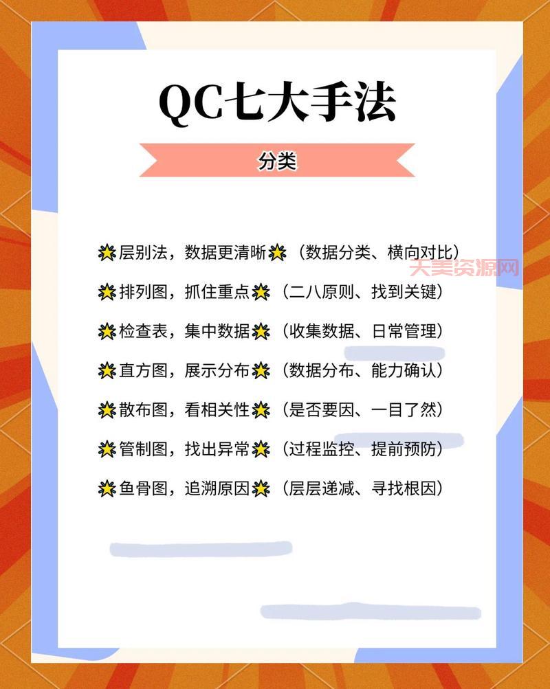 qc小组怎么选课题？这几个方法帮你找到好方向！