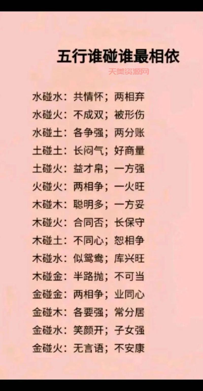 金木水火代表什么？看完这篇你就全懂了！