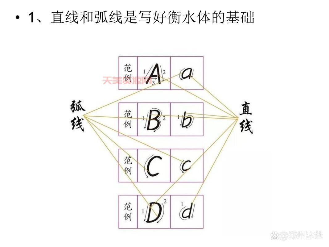 衡水体怎么练？这几个方法让你快速掌握！