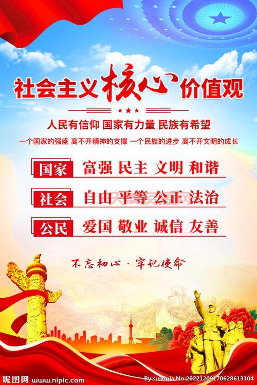 核心价值观是什么？这几个方面你要了解一下！