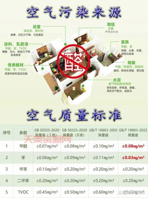 空气质量pm2.5的标准解读，简单易懂版来啦！
