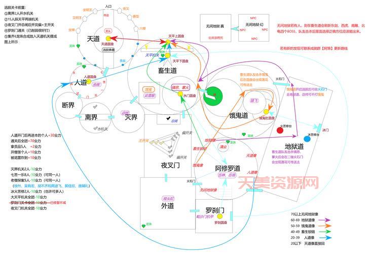 剑网3挖宝攻略：这些挖宝地点你绝对不能错过！