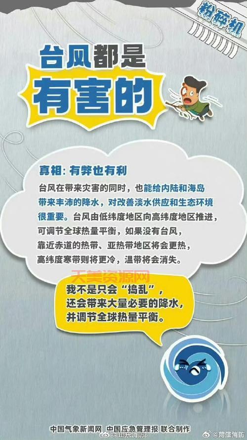 还在分不清飓风和台风？这篇文章让你秒懂！