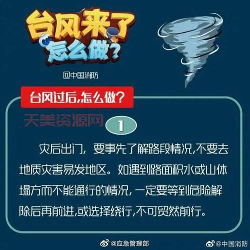 还在分不清飓风和台风？这篇文章让你秒懂！