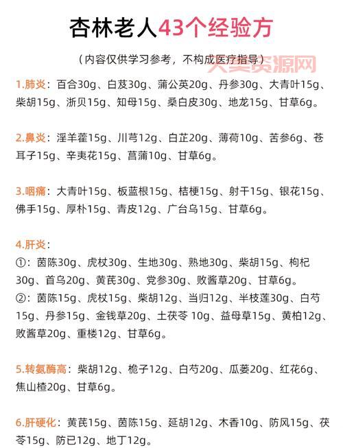 杏林高手是指医生吗？一篇文章带你了解中医文化！