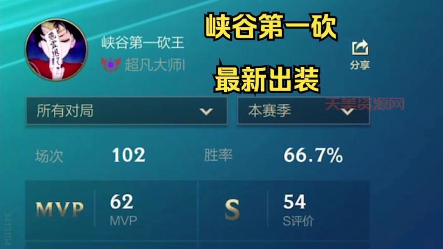英雄联盟蛮族之王出装怎么选？这套出装胜率高！
