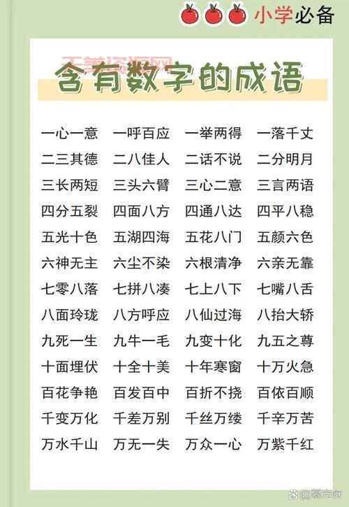 1一10数字成语大全，小学生必备成语知识！