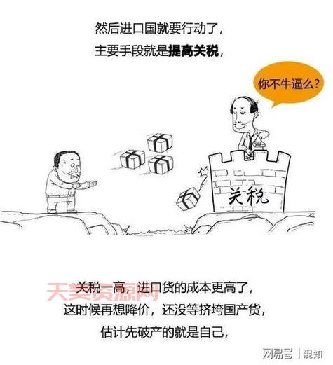 反倾销是啥意思？这些情况可能被认定为反倾销！