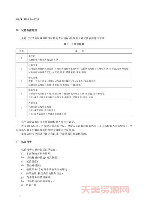 耐压试验是什么？这篇文章让你一文读懂它！
