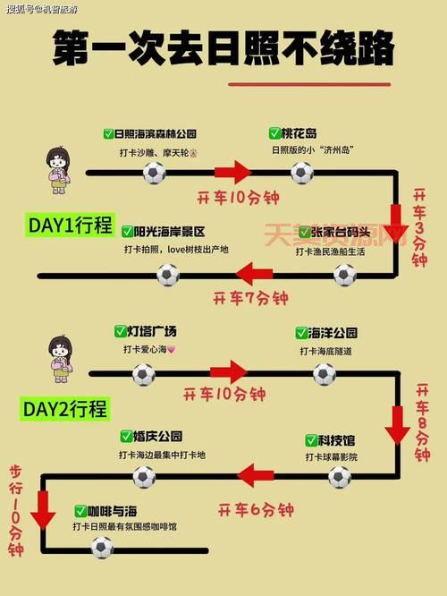 暗月岛怎么去最省钱？各种交通方式大对比！