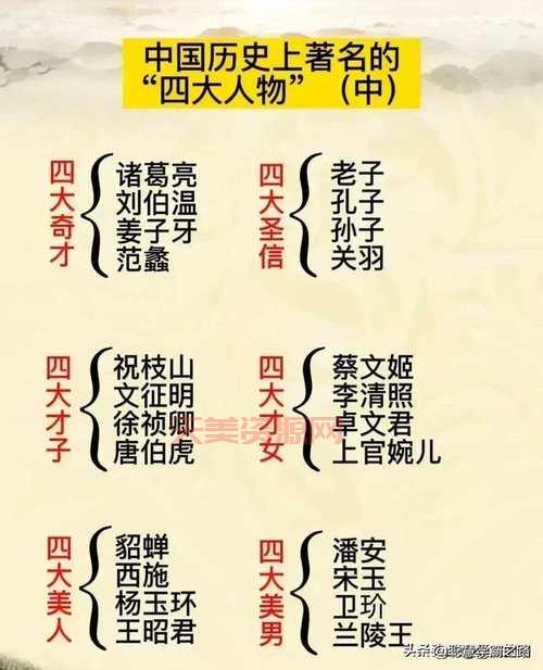汉代儒学谁最厉害？这几个人你一定要知道！