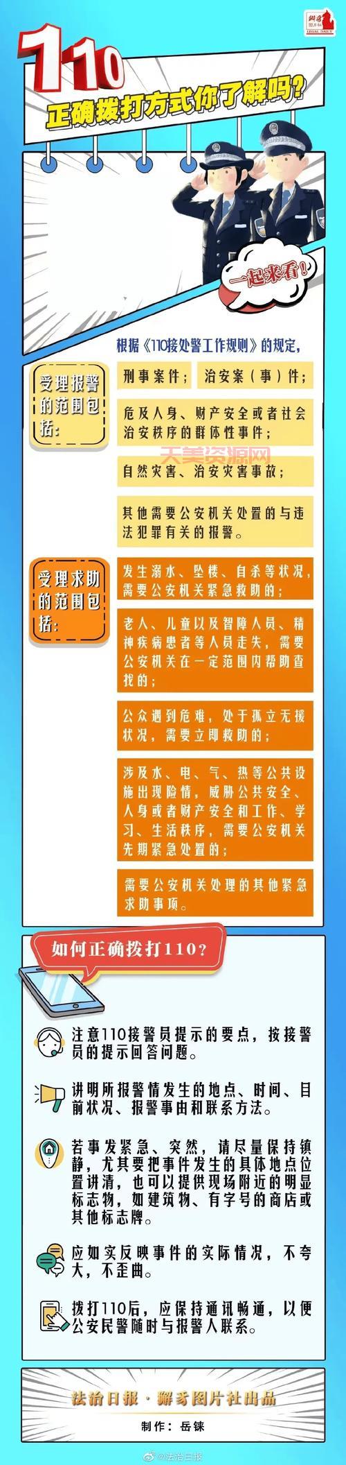 110108解读：这些内容与你息息相关！