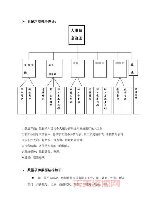 管理信息系统如何选？内行人教你快速选择！