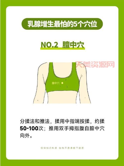 乳腺增生怎么办？教你几招缓解不适！